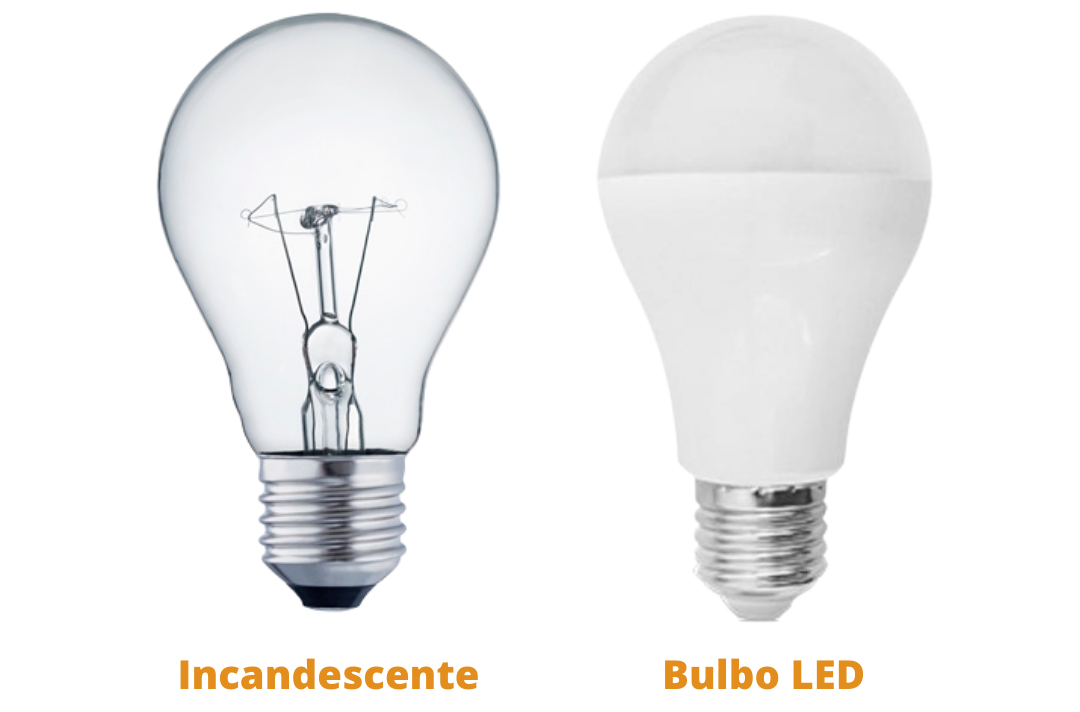 Retrofit Lâmpada incandescente e lâmpada de LED