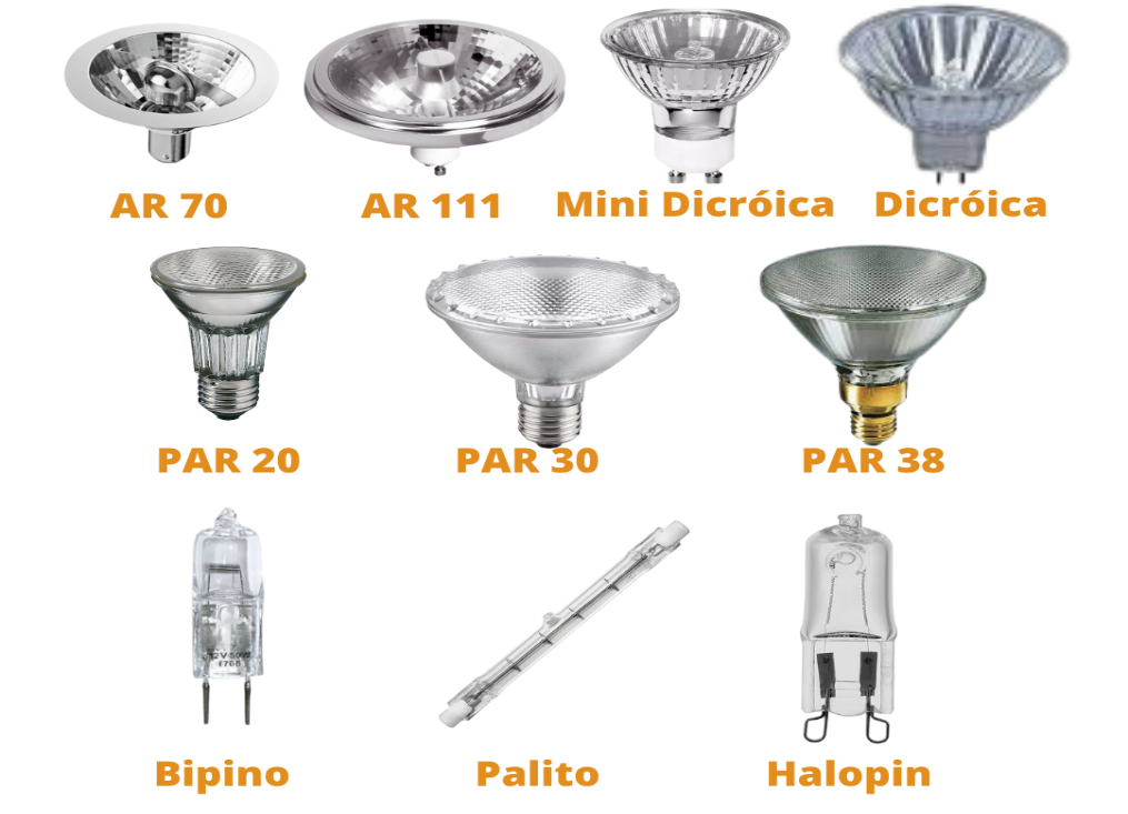 Lâmpadas Halógenas