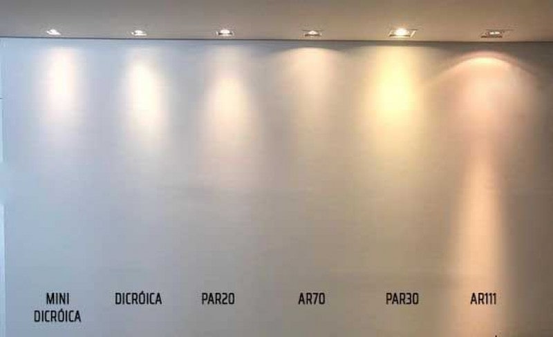 Tipos de Lâmpadas