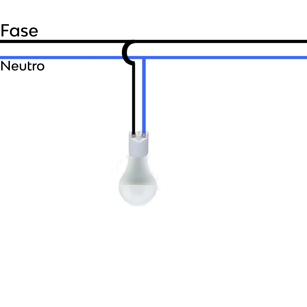 Ilustração de Instalação Elétrica