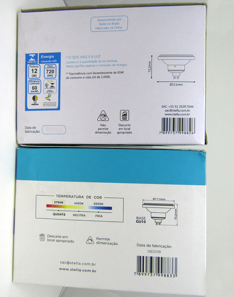 Informação sobre Dimerização
