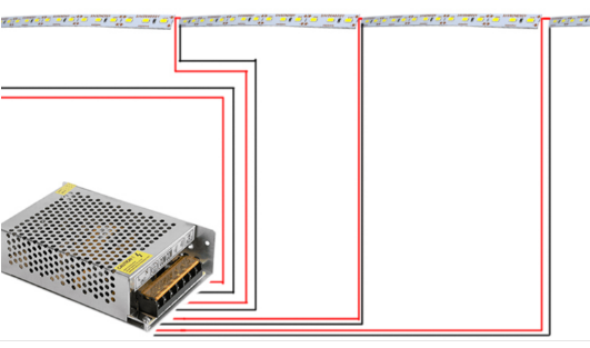 Ilustração de conexão individual de drivers e fitas de LED
