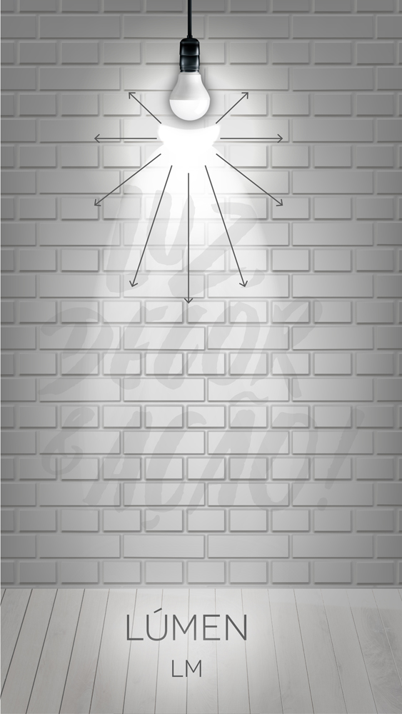 Ilustração de Fluxo Luminoso - Lúmens