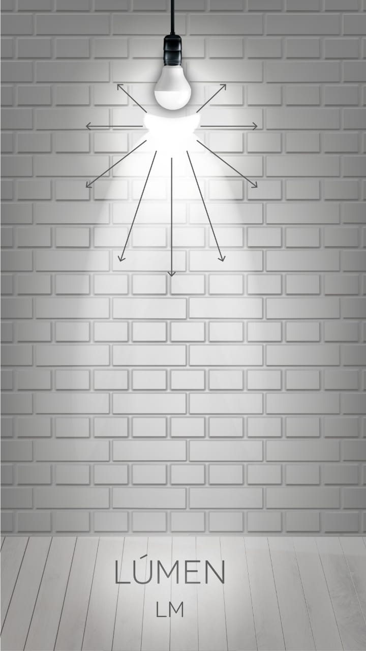 Ilustração de Fluxo Luminoso - Lúmens