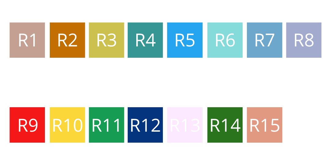 Índice de Reprodução de Cor - IRC