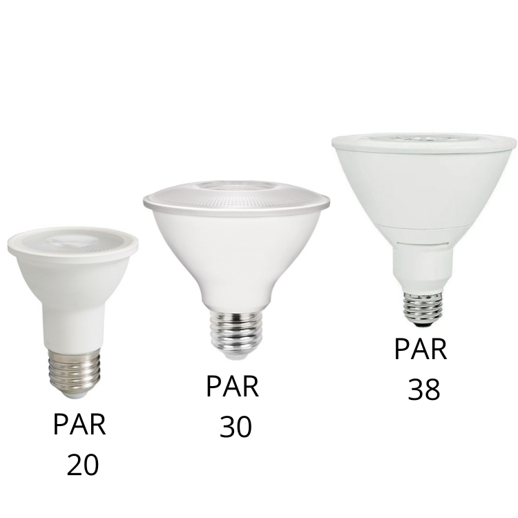 Lâmpadas PAR
