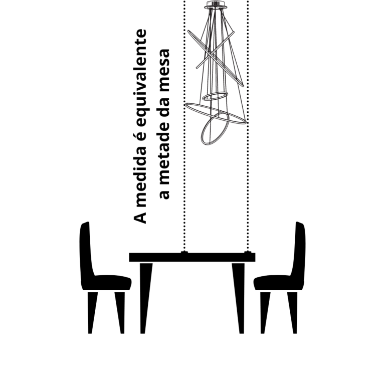 Iluminação para mesa de jantar